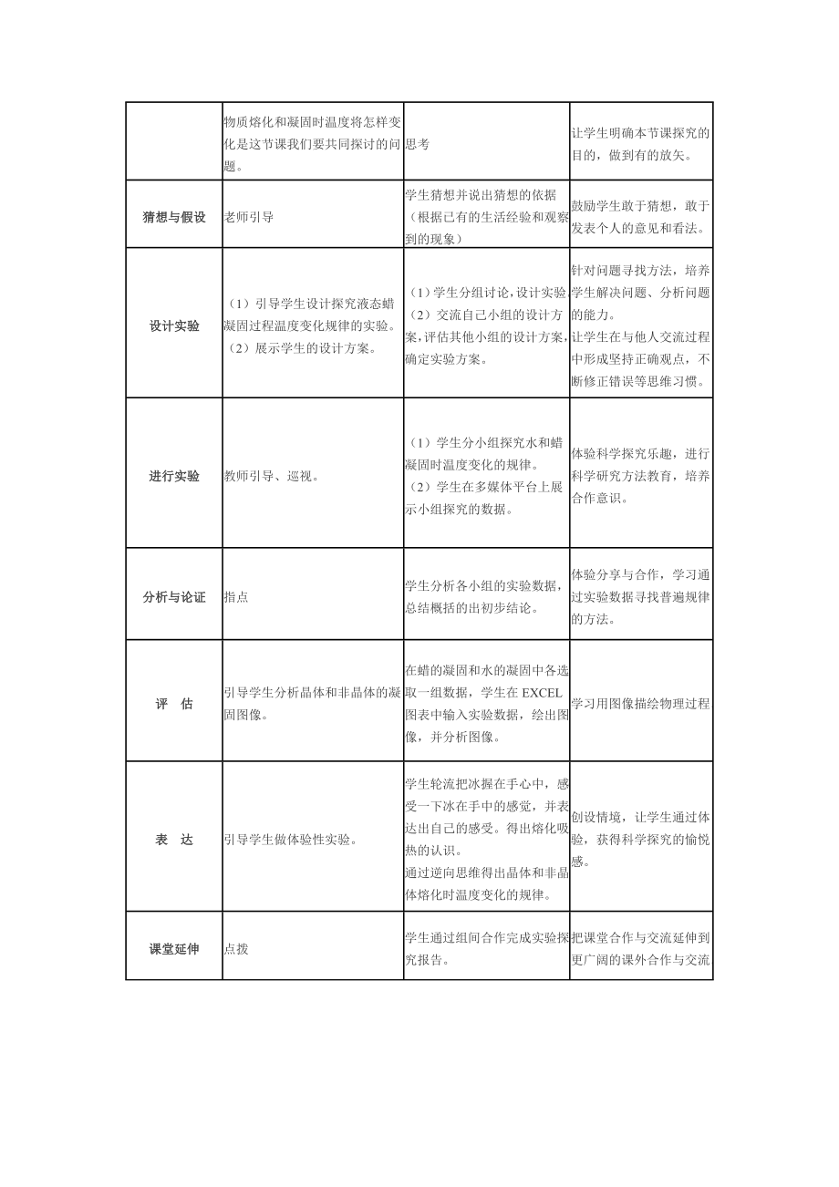 熔化和凝固教学案例分析.doc_第3页