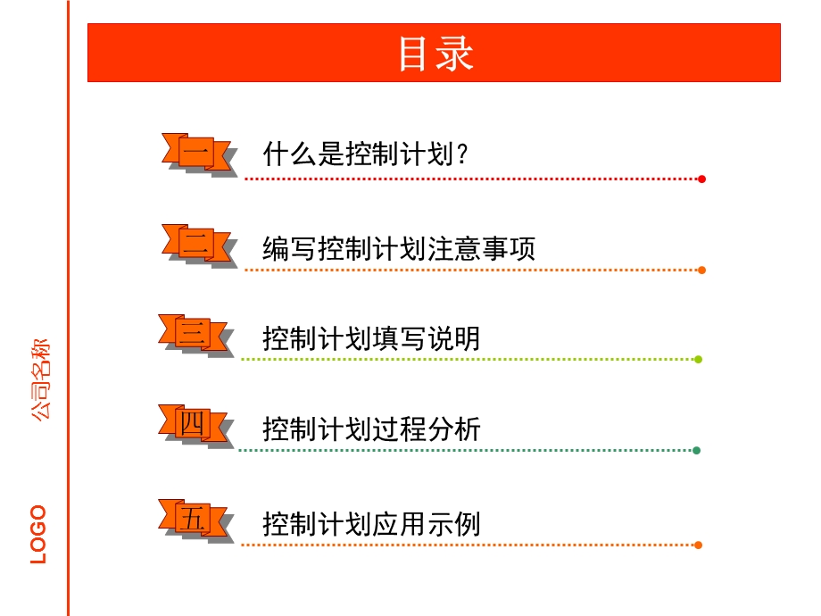 《控制计划培训》PPT课件.ppt_第2页