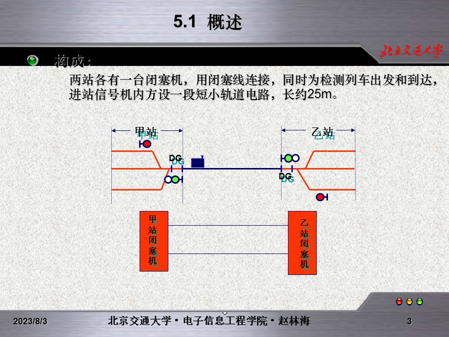 《半自动闭塞》PPT课件.ppt_第3页