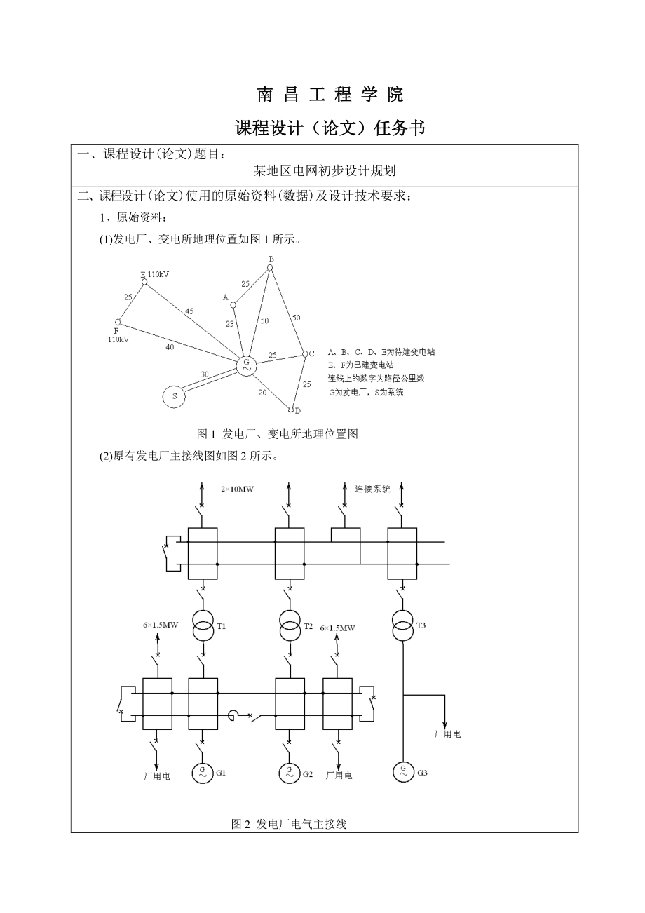 课程设计论文某地区电网初步设计规划.doc_第1页