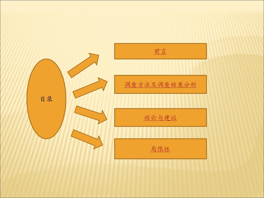 《泡泡英语报告》PPT课件.ppt_第2页