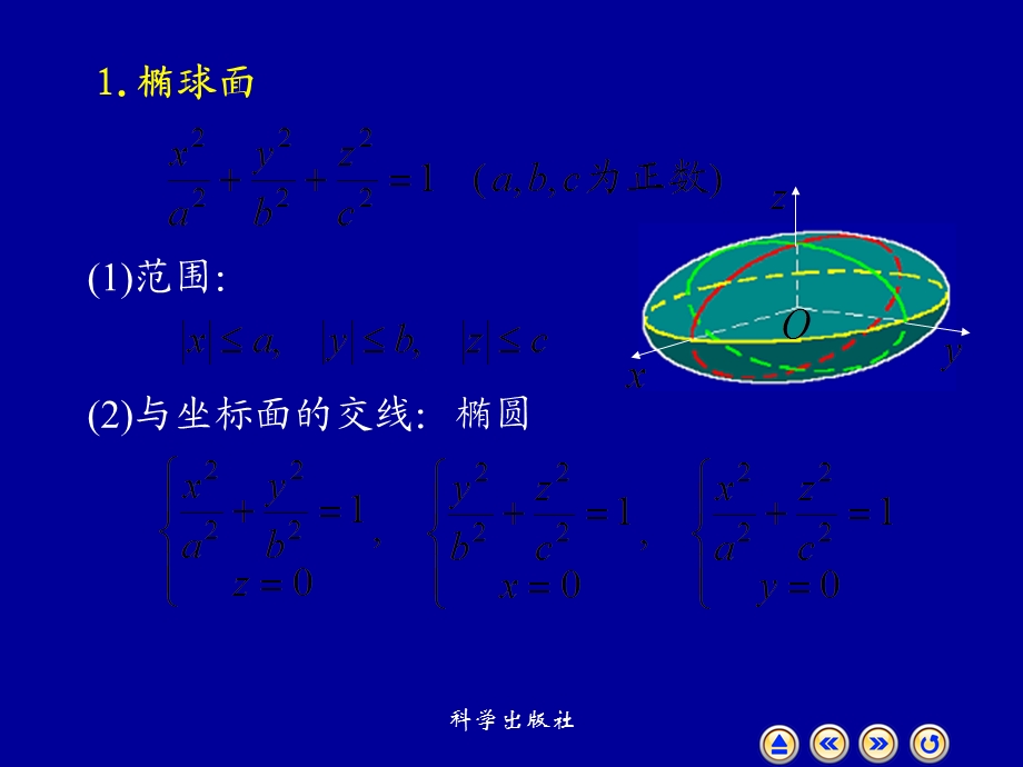 《高等数学教学》PPT课件.ppt_第3页