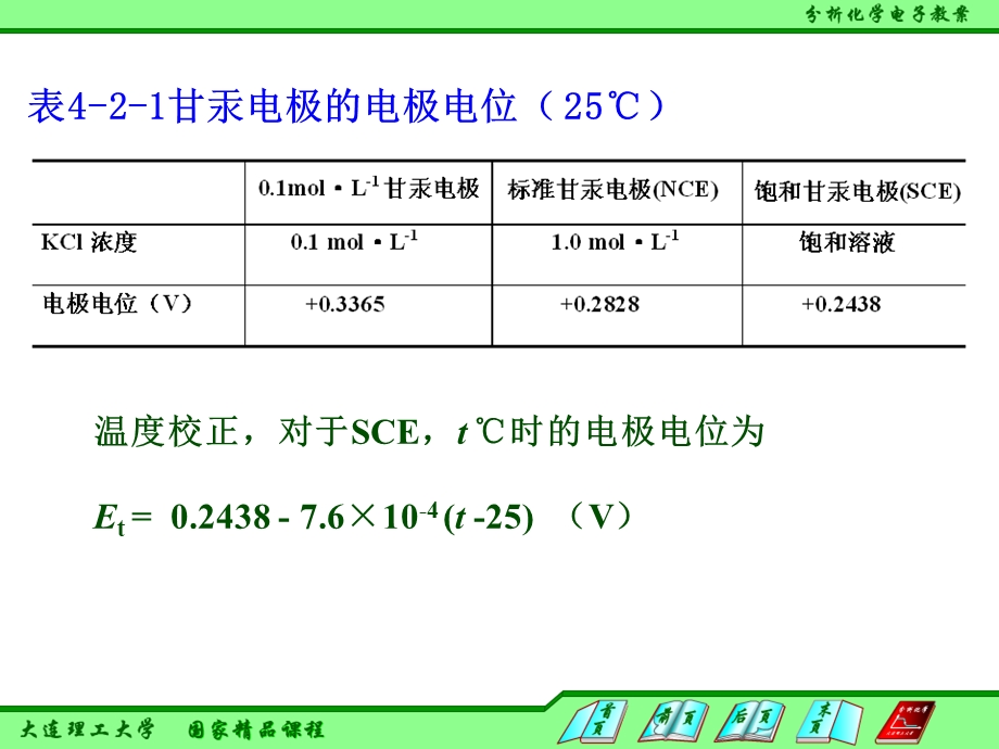 《电位分析法》PPT课件.ppt_第3页