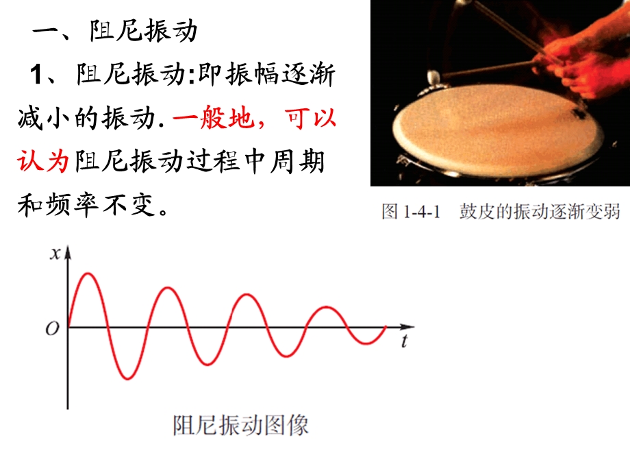 《受迫振动用》PPT课件.ppt_第2页