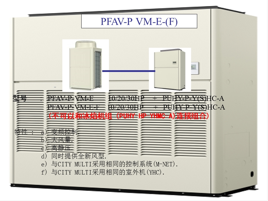 《菱电机安装手册》PPT课件.ppt_第2页