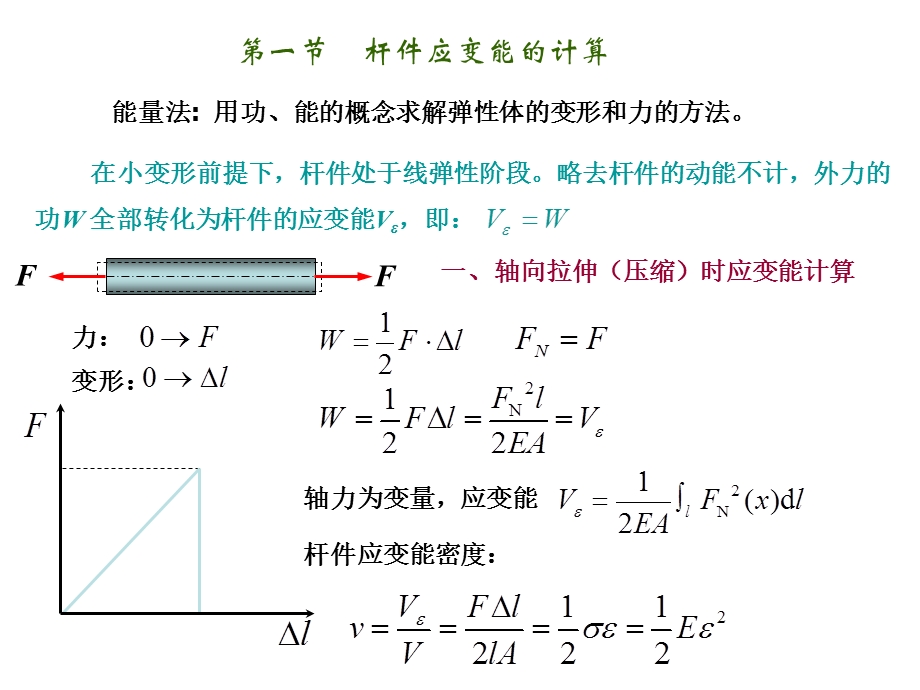 力学竞赛专题能量法静不定.ppt_第2页