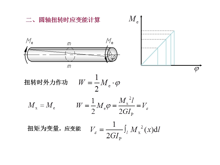 力学竞赛专题能量法静不定.ppt_第3页