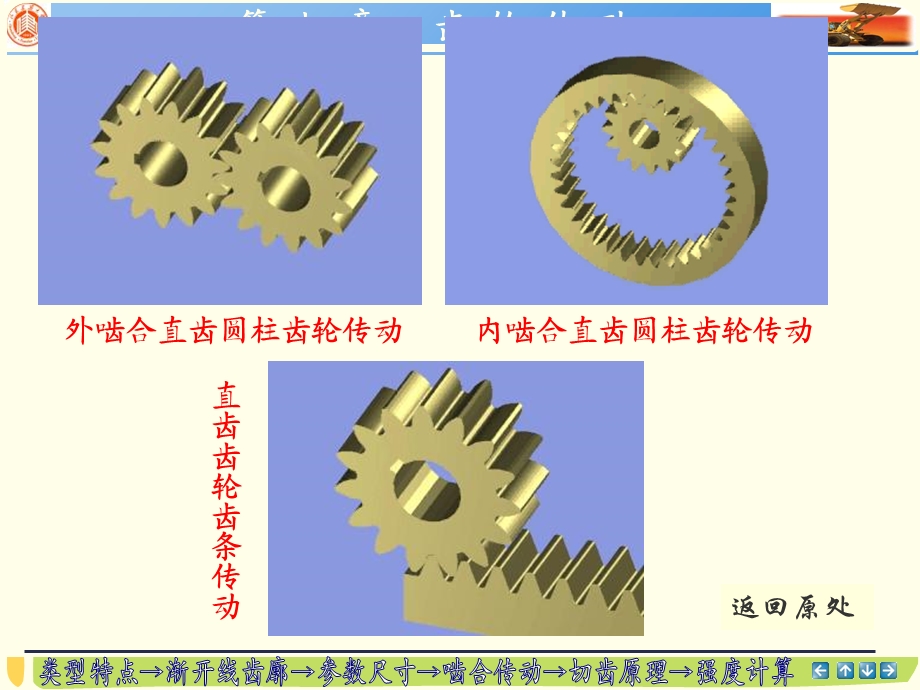 《齿轮传动机基》PPT课件.ppt_第3页