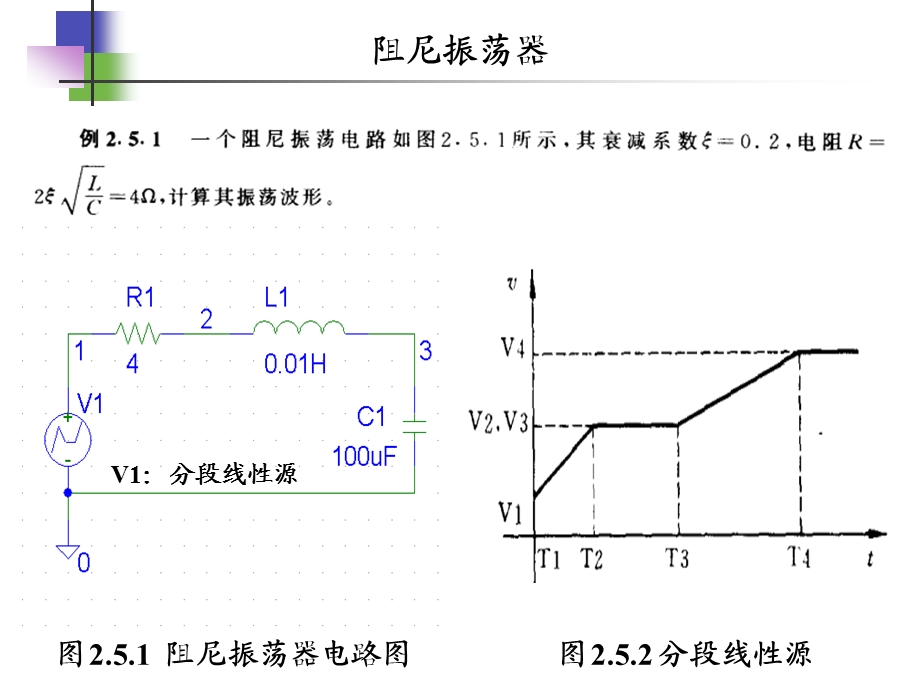 应用举例阻尼振荡器RLC与RC电路.ppt_第2页