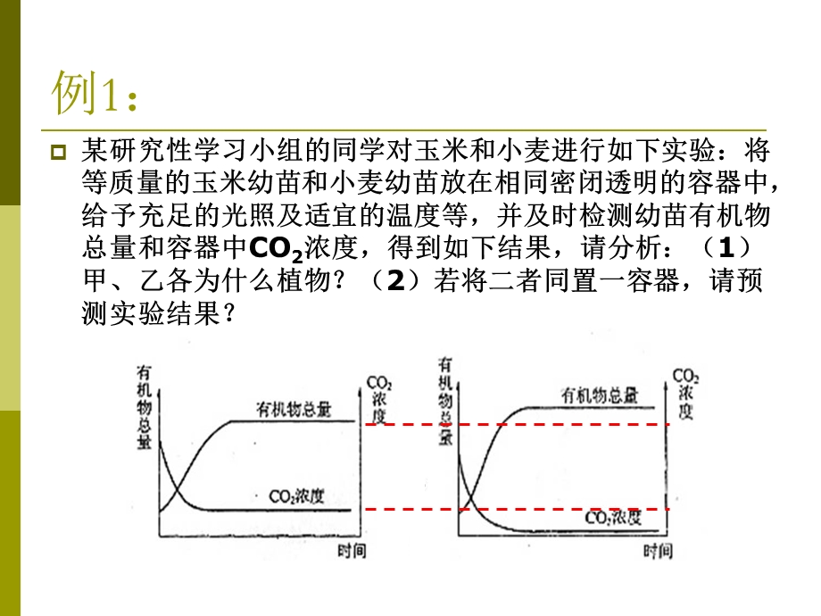 影响光合作用速率的因素.ppt_第3页