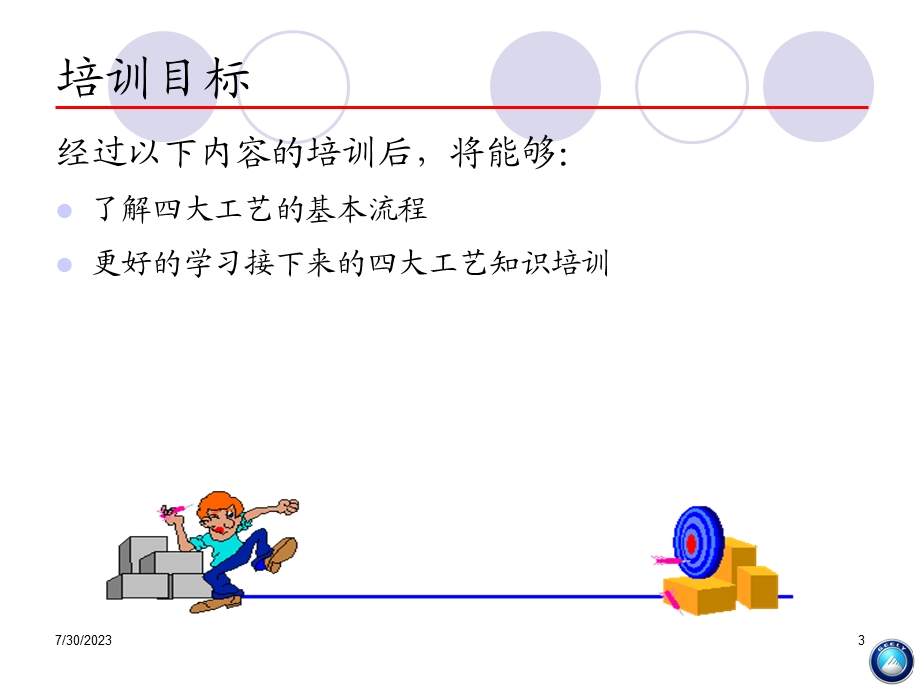 《汽车制造工艺流程》PPT课件.ppt_第3页