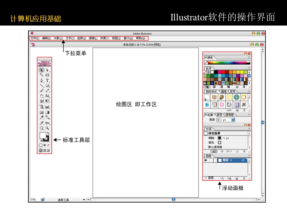 《软件基本概念》PPT课件.ppt_第3页