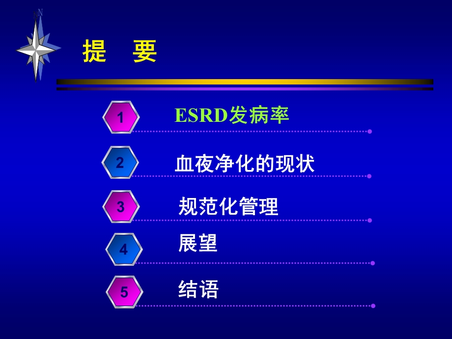 血液净化中心的规范化管理连续性与间歇性血液净化的比较.ppt_第2页