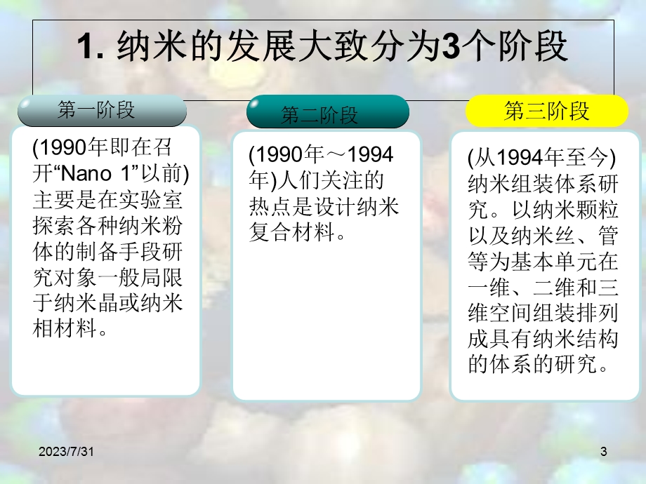 《纳米材料讲》PPT课件.ppt_第3页