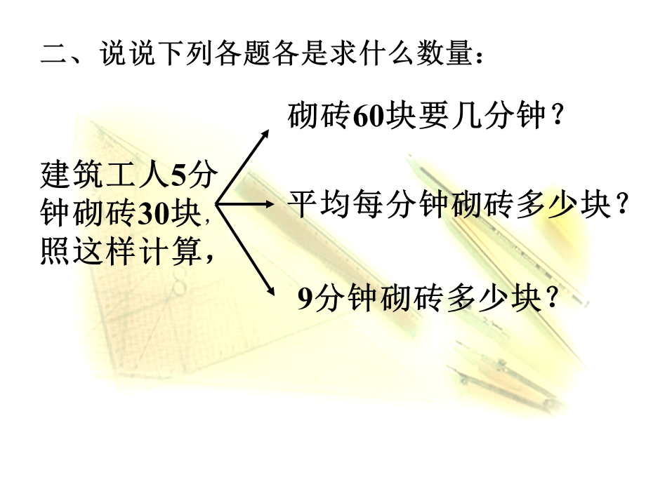 《正归应用题》PPT课件.ppt_第3页