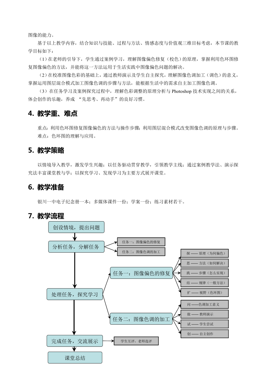 湖南曹毅图像色彩的初步加工教学设计.doc_第2页