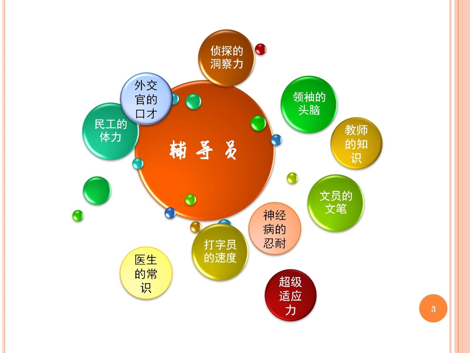 工作交流发言稿(IMG).ppt_第3页