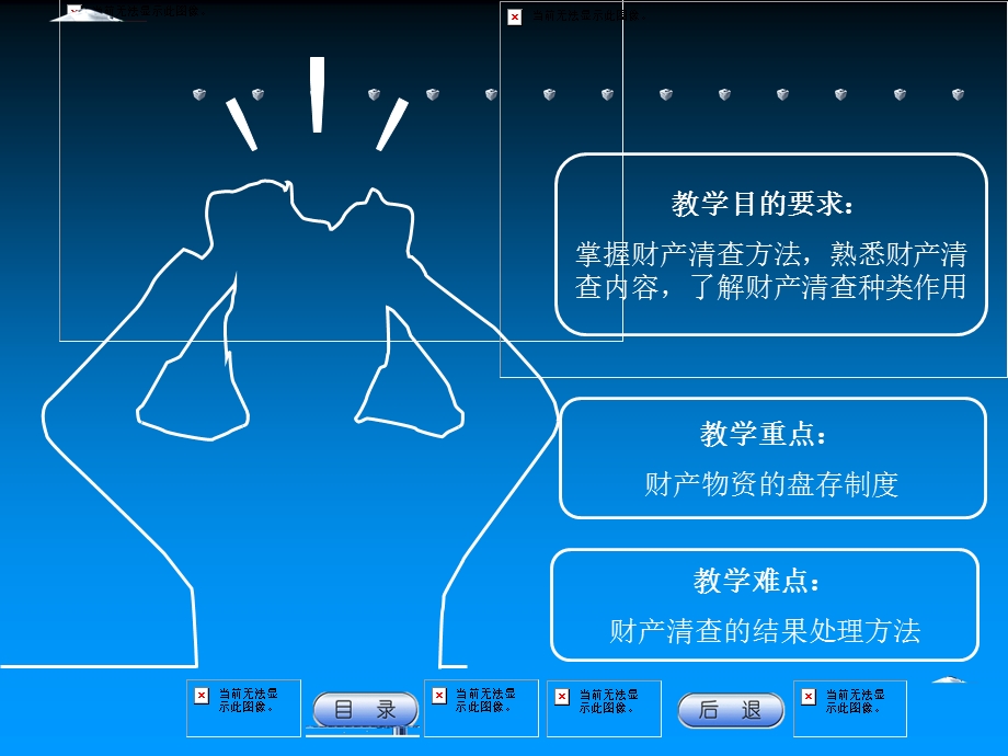 《财产清算》PPT课件.ppt_第2页