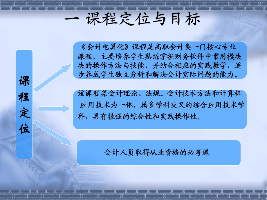 会计电算化说课稿.ppt_第3页