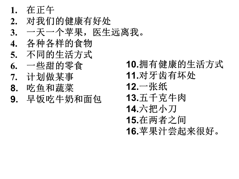 《英语词组默写》PPT课件.ppt_第2页