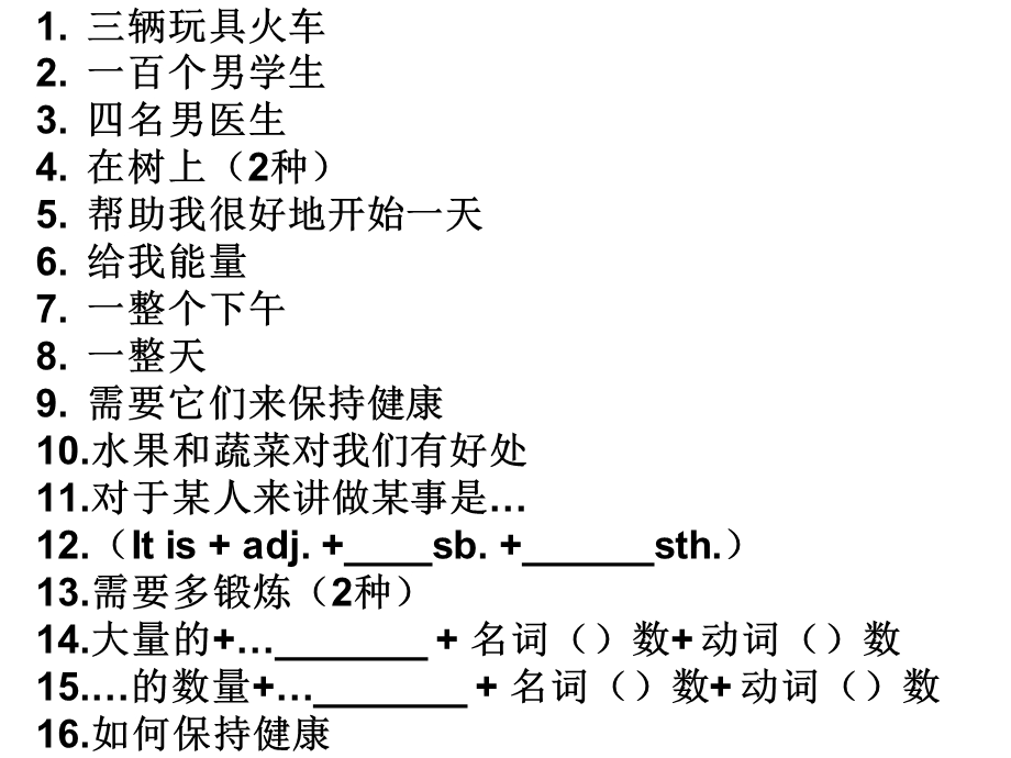 《英语词组默写》PPT课件.ppt_第3页