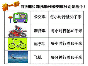 《行程问题高飞》PPT课件.ppt