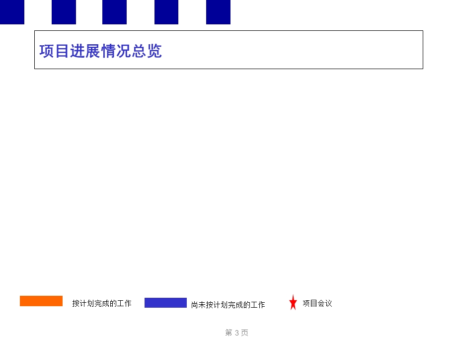 《项目进展报告》PPT课件.ppt_第3页