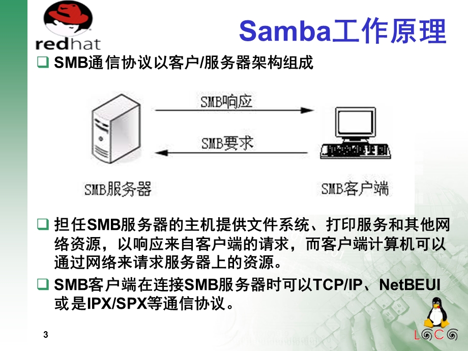 《邮件服务器》PPT课件.ppt_第3页