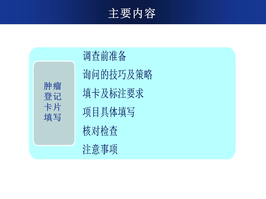 《肿瘤登记培训》PPT课件.ppt_第2页