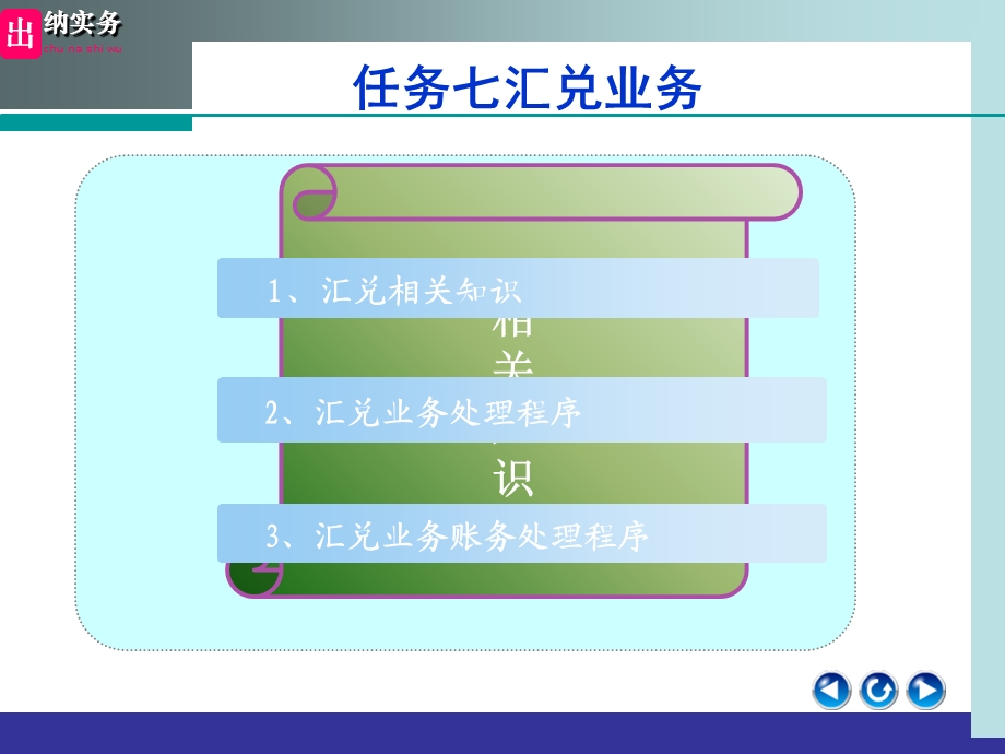 《项目三银行》PPT课件.ppt_第3页