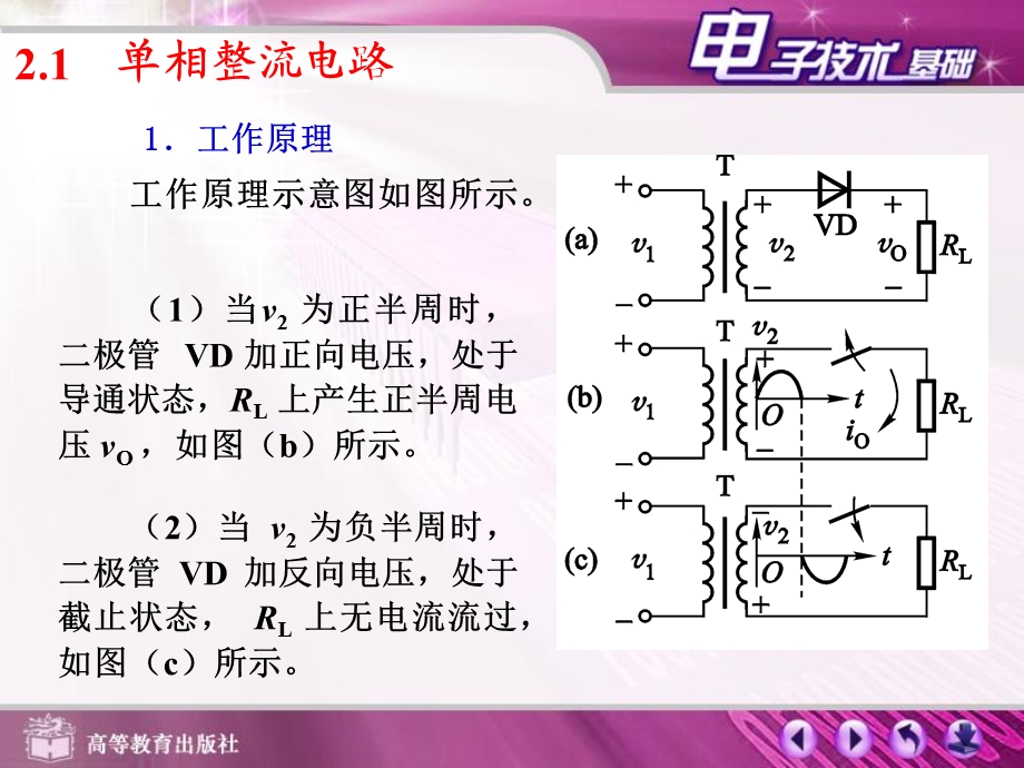 《极管应用电路》PPT课件.ppt_第3页