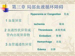 《血液循环障碍》PPT课件.ppt