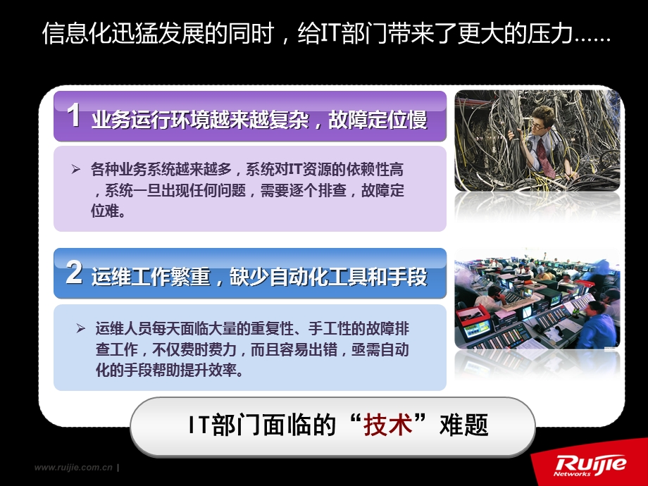 《智能IT运维》PPT课件.ppt_第3页