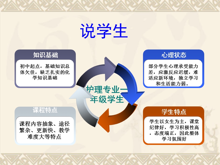 《血糖及其调节》PPT课件.ppt_第3页