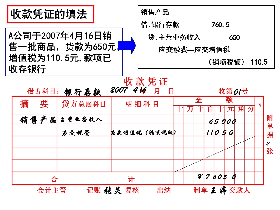 会计从业资格考试—会计凭证的填制.ppt_第2页