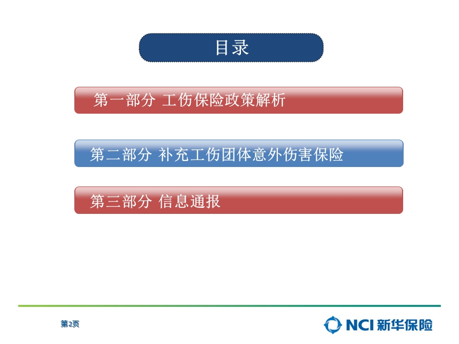 《补充工伤宣导》PPT课件.ppt_第2页