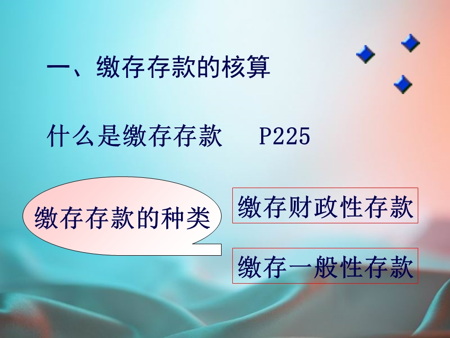 《金融机构往来业务》PPT课件.ppt_第2页