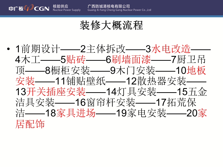 《装修知识讲座》PPT课件.ppt_第2页