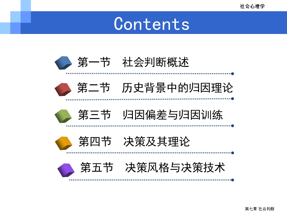 《社会判断》PPT课件.ppt_第2页