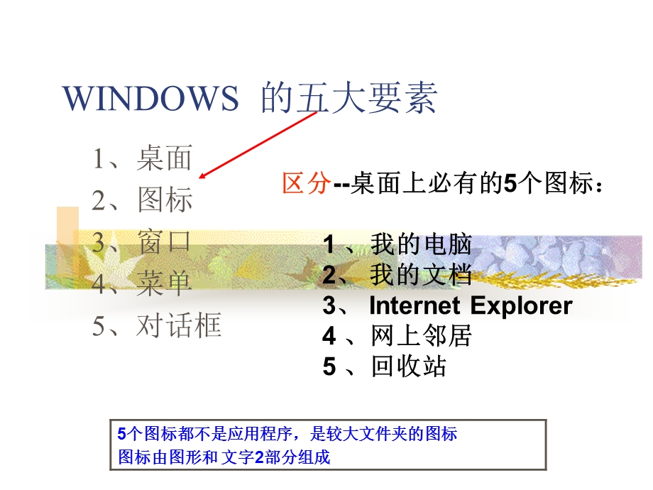 会计从业资格证Windows教程.ppt_第2页