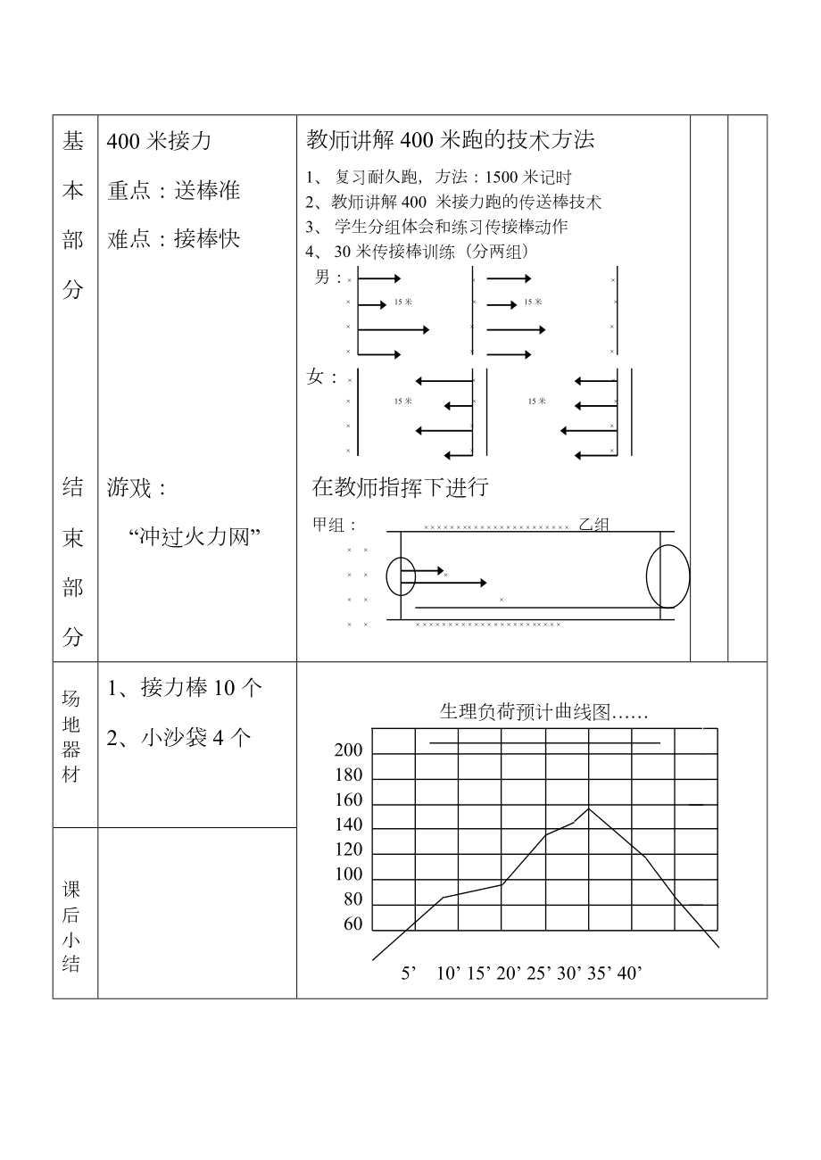 小学体育课田径教案.doc_第3页