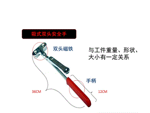 《小冲安全用品》PPT课件.ppt