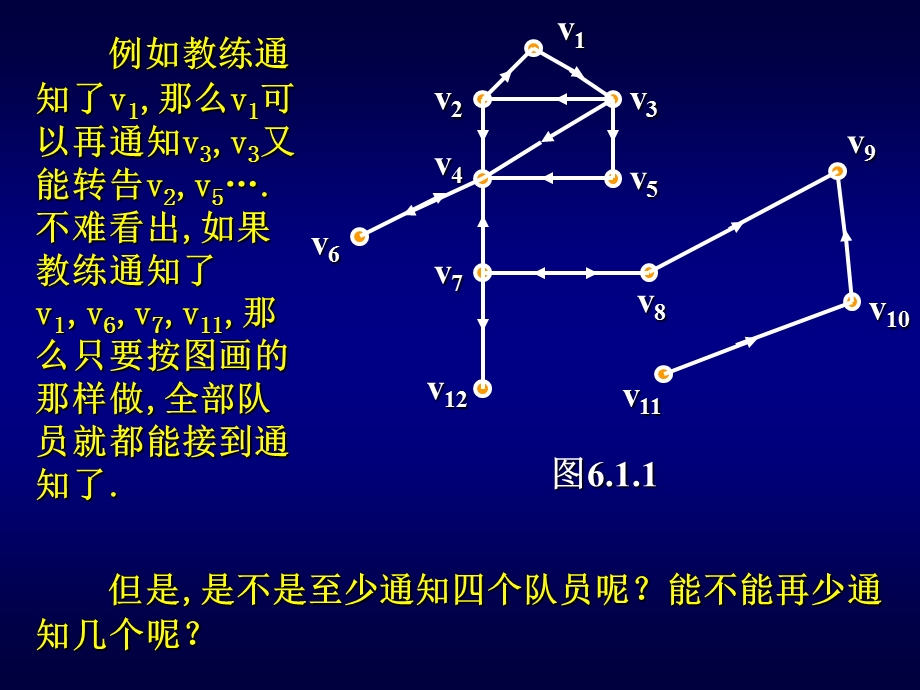 《小点基问题》PPT课件.ppt_第2页