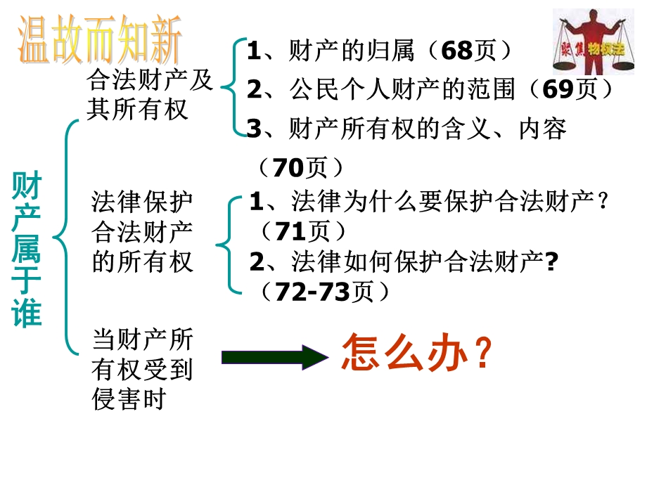 《财产属于谁二》PPT课件.ppt_第2页