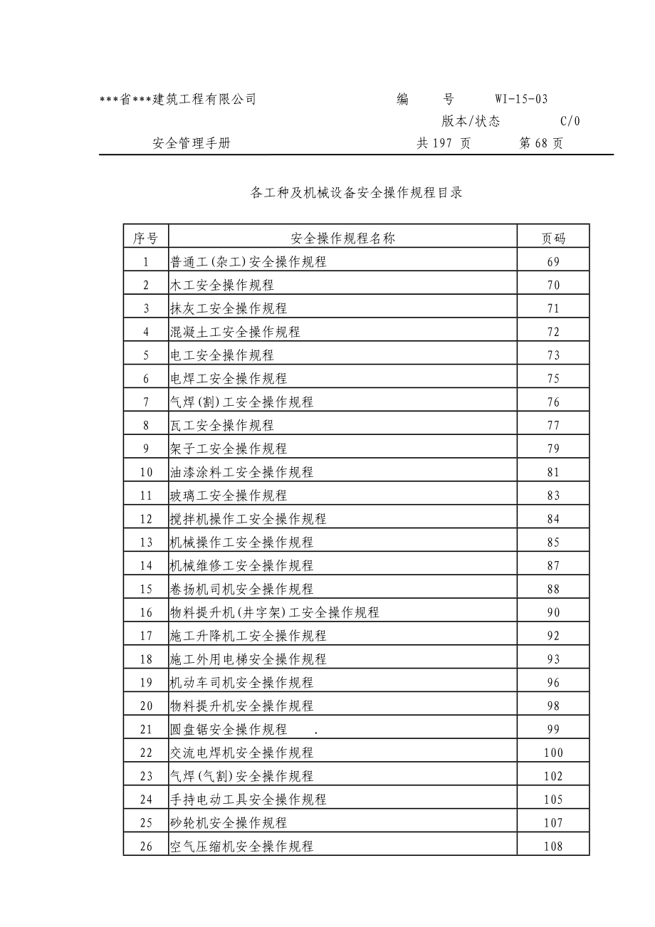 建筑公司安全管理手册各工种及机械设备安全操作规程汇总分册.doc_第2页