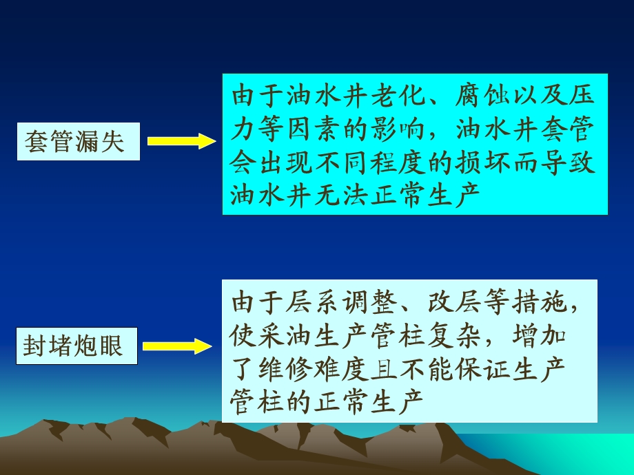 《封堵工艺简介》PPT课件.ppt_第2页