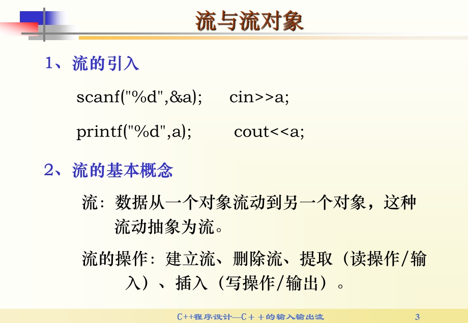 第10章C的输入输出流.ppt_第3页