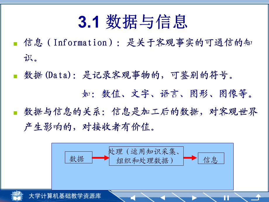 《计算机文化》PPT课件.ppt_第2页