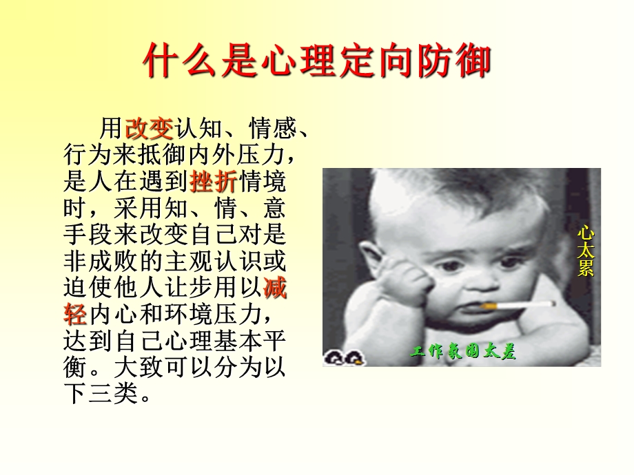 《心理定向防御》PPT课件.ppt_第2页