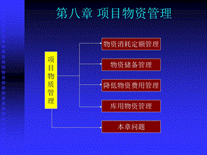 《项目物资管理》PPT课件.ppt